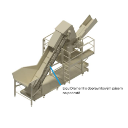 LiquiDrainer s dopravníkovým pásem na podestě V4170006