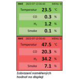 HV Mobilní monitoring baterií S1 stacionární se sondou