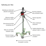 Navrtávací zařízení převodovky 52100-V13