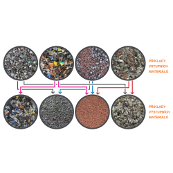 Suchý separátor 3,5 kW 1500 kg/hod