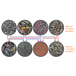 Suchý separátor 5 kW 3000 kg/hod