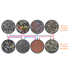 Suchý separátor 0,76 kW