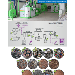 Drtič kabelů 100 kW, 1500 kg/hod